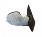 RN TWNGO 07- OGL D  EL+G RIJ ZA LAK S PRIMEROM -10 7701 067 335