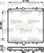 HLAD CITROEN C8 20-22 MAN /   20-30 AUT VALEO 1330 A4